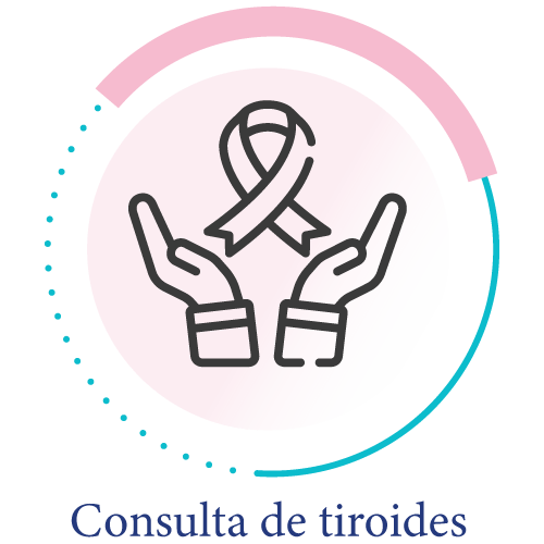 Consulta de Tiroides