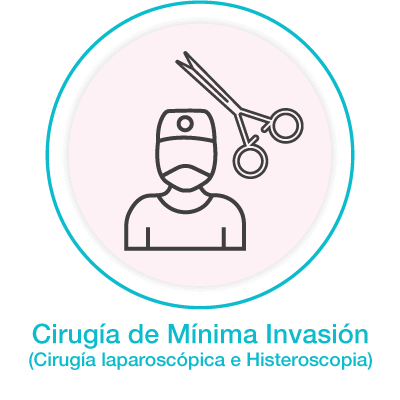 Cirugía de Mínima Invasión